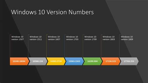 download numbers for windows 10.